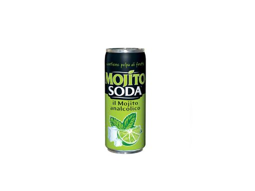 Сода мохито